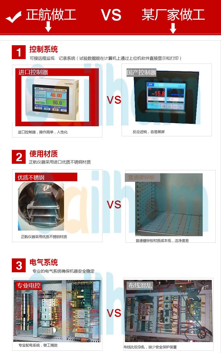 pct�߉������ϻ�ԇ��䌦�ȈD