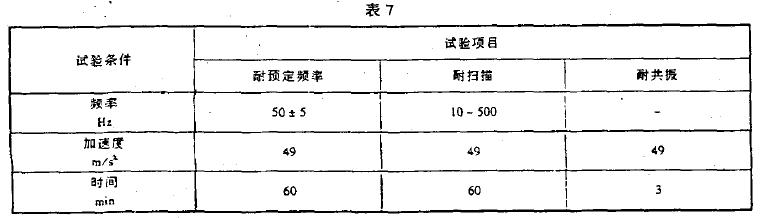 �����ϱ�4